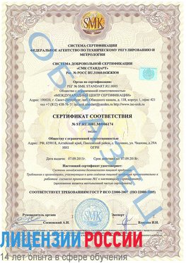 Образец сертификата соответствия Серов Сертификат ISO 22000